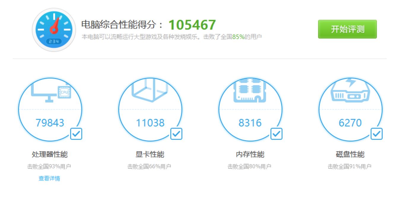 HP Spectre x360 cpu Skylake test